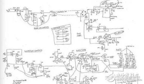 模擬CMOS集成電路設計 拉扎維課件——從0到1掌握模擬電路研發(fā)